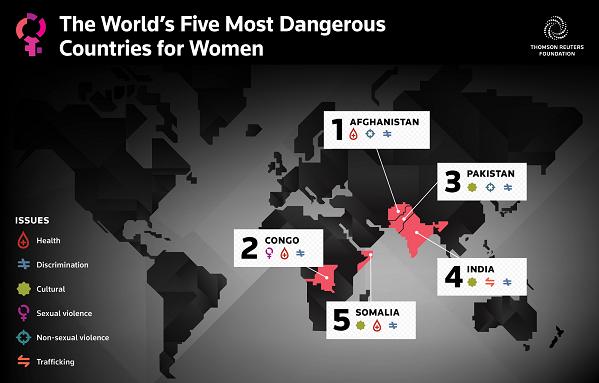 Afganistan najopasnija zemlja za žene