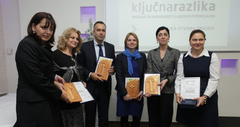 Poslodavcima dodijeljene nagrade Ključna razlika